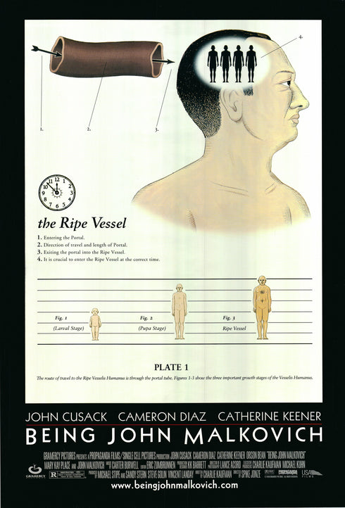 being john malkovich 1999 one sheet poster rolled